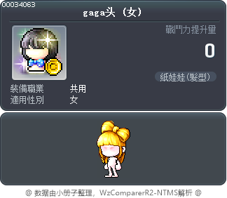 gaga头 Tooltip