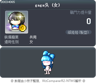 gaga头 Tooltip