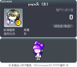 gaga头 Tooltip