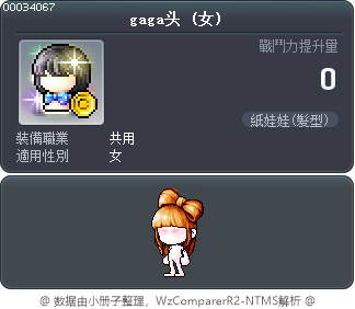 gaga头 Tooltip