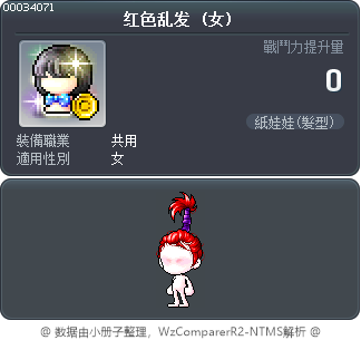 红色乱发 Tooltip