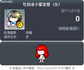 红色洛小蒙发型 Tooltip