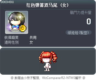红色弹簧双马尾 Tooltip
