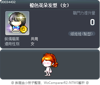橙色花朵发型 Tooltip