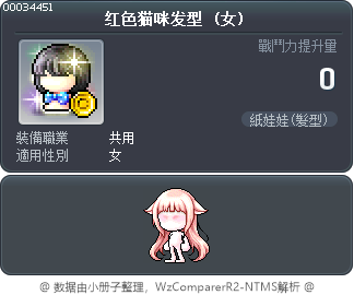 红色猫咪发型 Tooltip