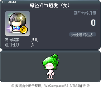 绿色洋气短发 Tooltip