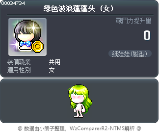 绿色波浪蓬蓬头 Tooltip