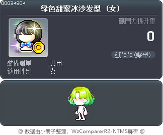 绿色甜蜜冰沙发型 Tooltip
