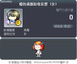 橙色清新短卷发型 Tooltip