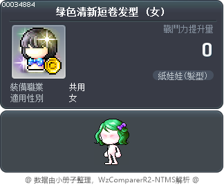 绿色清新短卷发型 Tooltip
