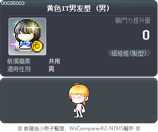 黄色IT男发型 Tooltip