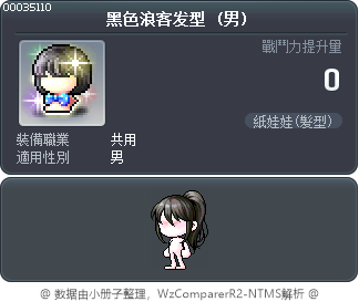 黑色浪客发型 Tooltip