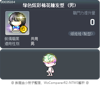 绿色炫彩棉花糖发型 Tooltip