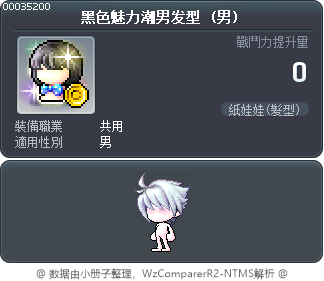 黑色魅力潮男发型 Tooltip