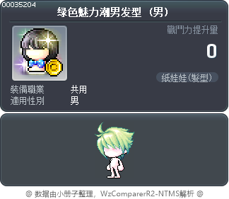 绿色魅力潮男发型 Tooltip