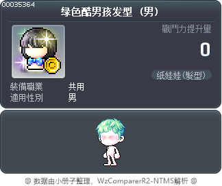 绿色酷男孩发型 Tooltip