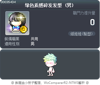 绿色质感碎发发型 Tooltip