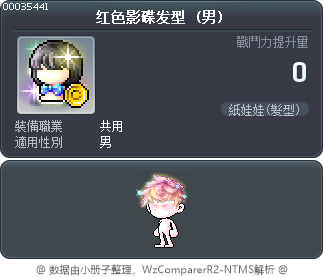 红色影碟发型 Tooltip