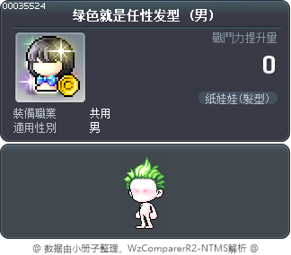 绿色就是任性发型 Tooltip