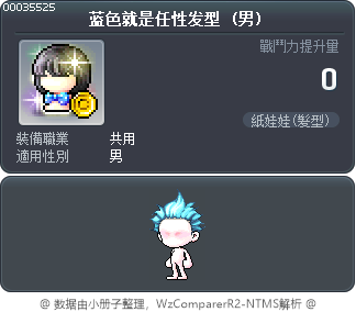 蓝色就是任性发型 Tooltip