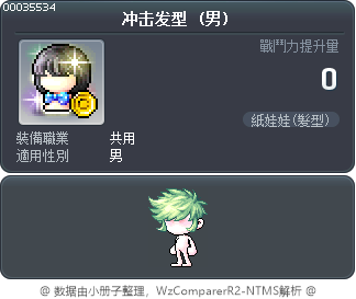 冲击发型 Tooltip