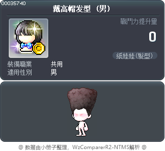 戴高帽发型 Tooltip