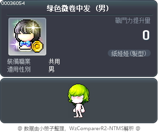 绿色微卷中发 Tooltip