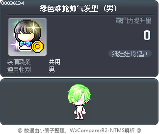 绿色难掩帅气发型 Tooltip