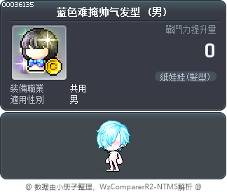 蓝色难掩帅气发型 Tooltip