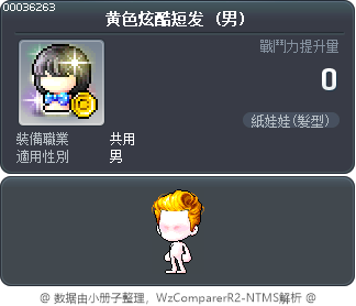 黄色炫酷短发 Tooltip