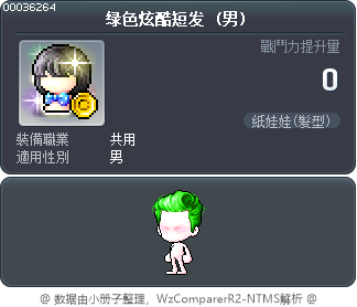 绿色炫酷短发 Tooltip