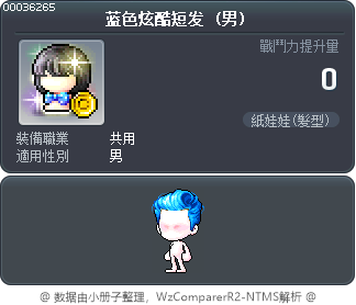 蓝色炫酷短发 Tooltip