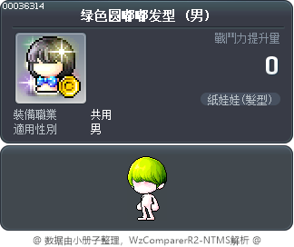 绿色圆嘟嘟发型 Tooltip
