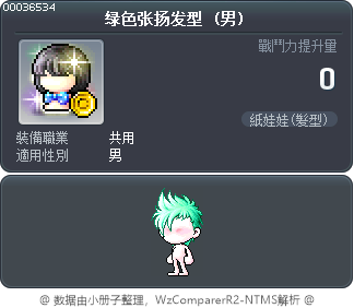 绿色张扬发型 Tooltip