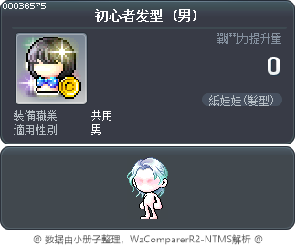 初心者发型 Tooltip