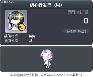 初心者发型 Tooltip