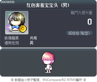 红色害羞宝宝头 Tooltip