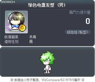 绿色电蓬发型 Tooltip