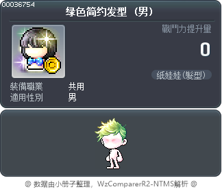 绿色简约发型 Tooltip