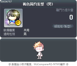 褐色简约发型 Tooltip