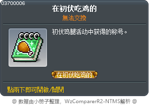 在初伏吃雞 Tooltip