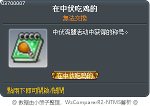 在中伏吃雞 Tooltip