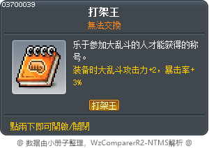 打架王 Tooltip