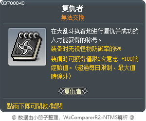 复仇者 Tooltip