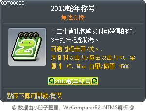 2013蛇年称号 Tooltip