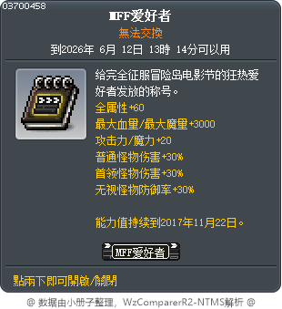 MFF狂粉 Tooltip