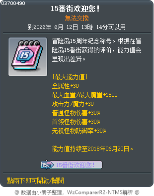 歡迎來到14 號街！ Tooltip
