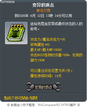 变异的顶点 Tooltip