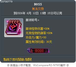 BOSS Tooltip