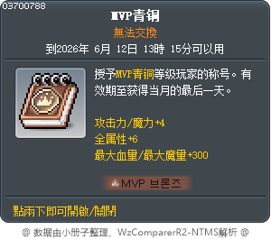 MVP青铜 Tooltip